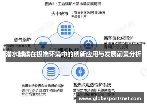 潜水脚蹼在极端环境中的创新应用与发展前景分析