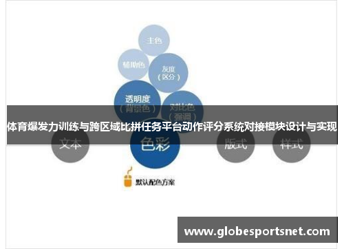 体育爆发力训练与跨区域比拼任务平台动作评分系统对接模块设计与实现