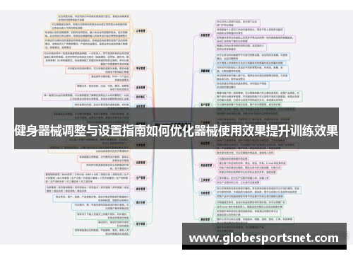 健身器械调整与设置指南如何优化器械使用效果提升训练效果